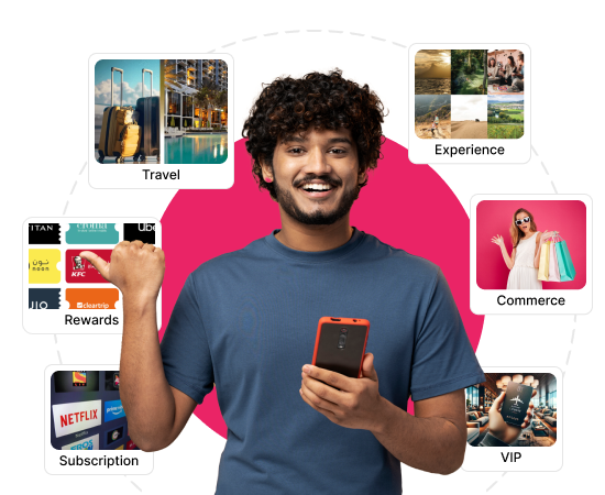 Bankco Loyalty & Rewards Suite